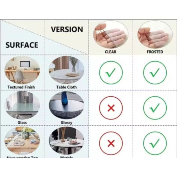 Deep Dream 2mm Thick 45 Inch Clear Round Table Protector- Cove Protector - Picture 4 of 5